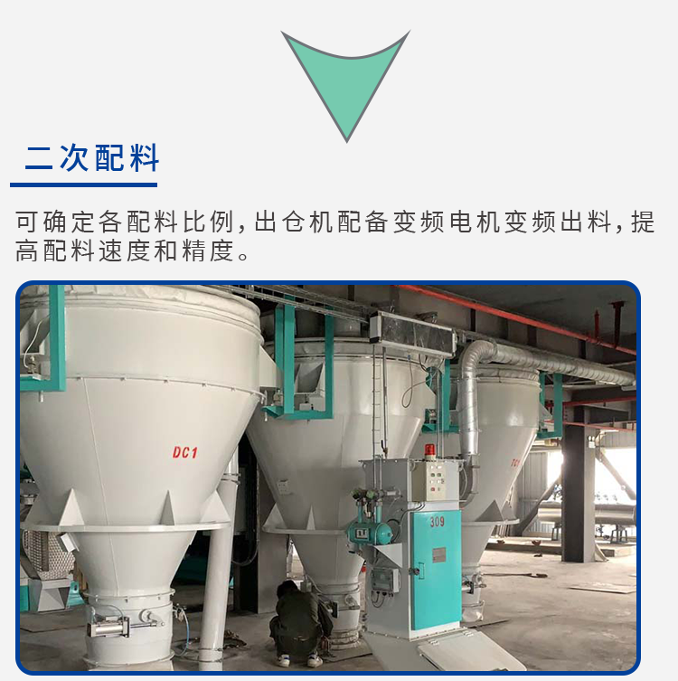 寵物飼料解決方案_06.png