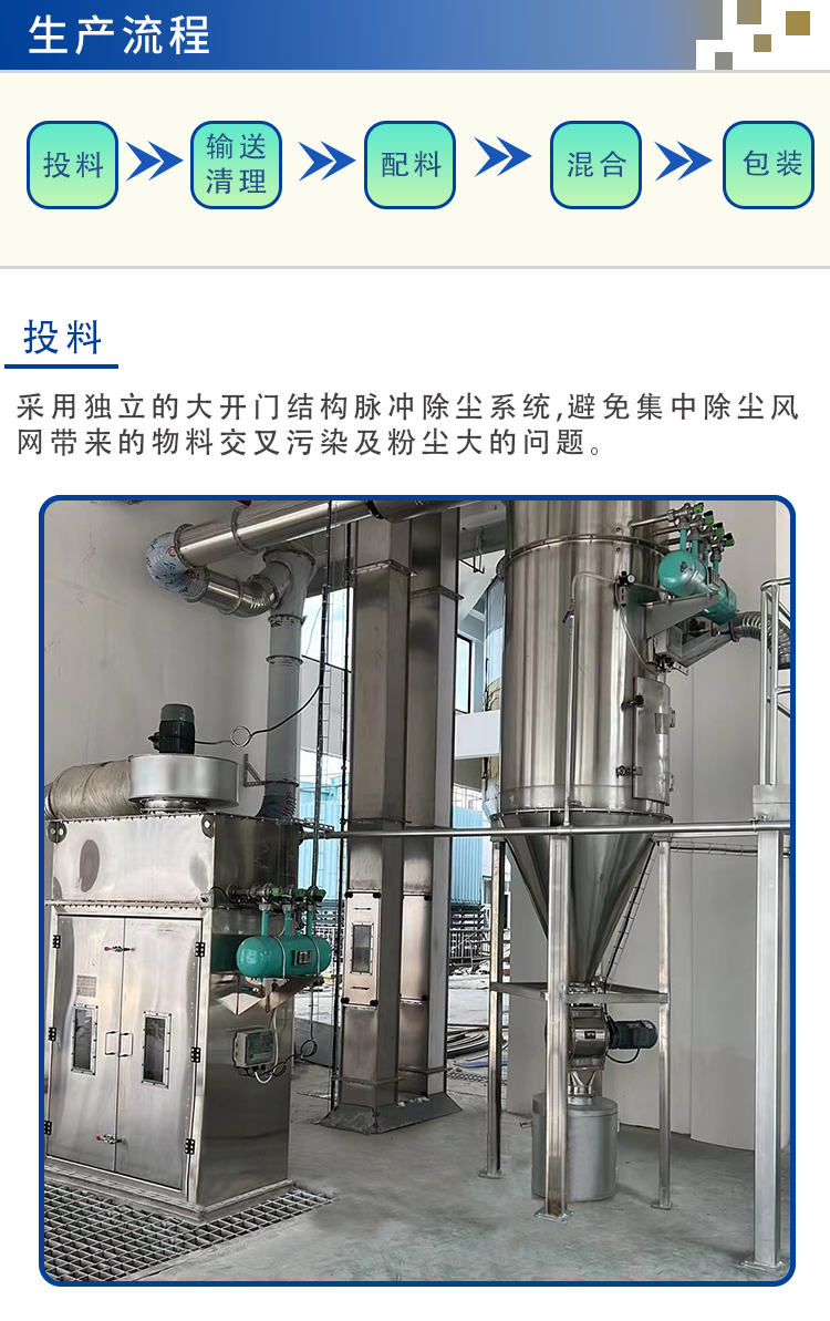 預混料_02.png