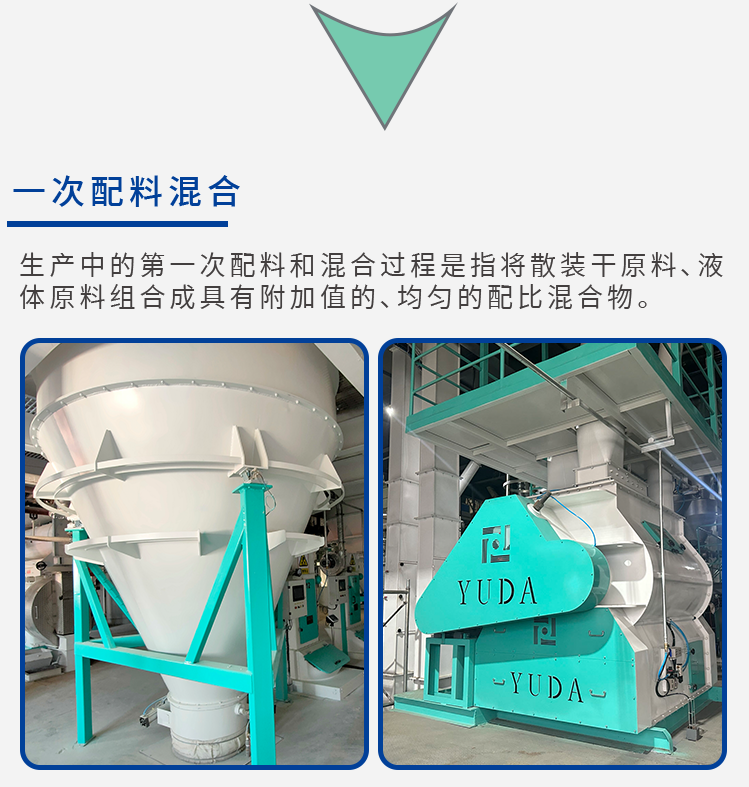 寵物飼料解決方案_05.png